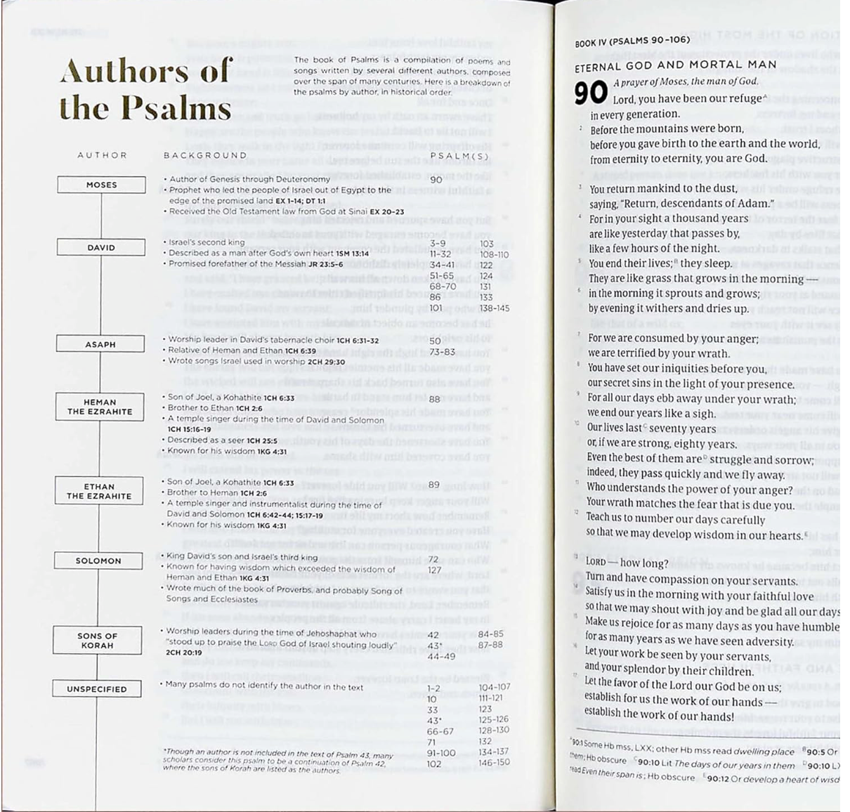 The Complete He Reads Truth Bible: Illustrated & Interactive