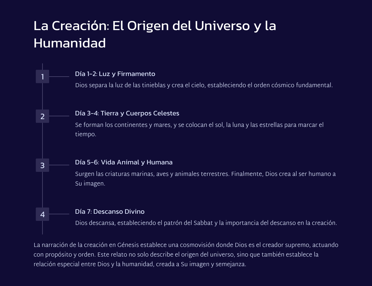 Análisis del Libro de Génesis: Los Fundamentos de la Nación y la Relación de Dios con la Humanidad**