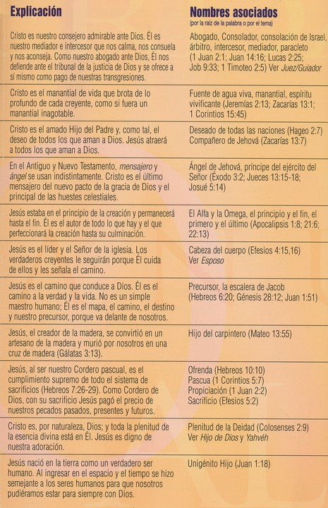 Nombres De Jesus - Folleto